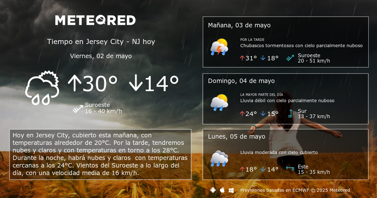 temperatura de hoy nueva jersey