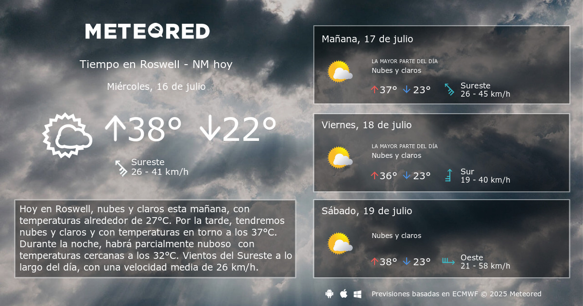 el tiempo en roswell nuevo méxico