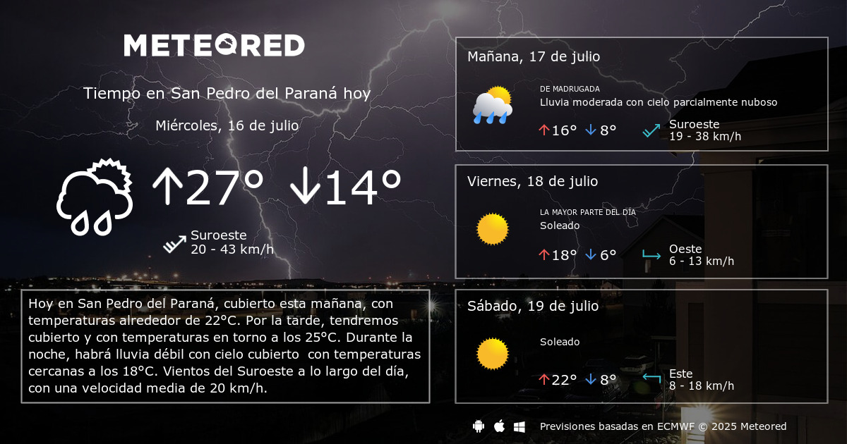 Tiempo En San Pedro Del Parana Clima A 14 Dias Meteored